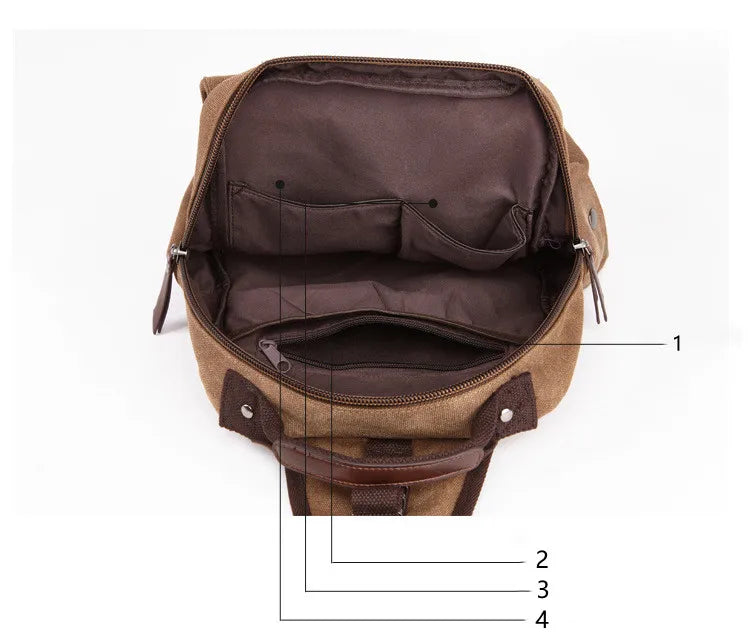 CANVAS SLING BAG