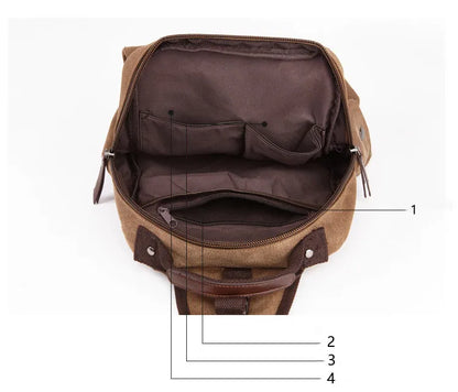 CANVAS SLING BAG