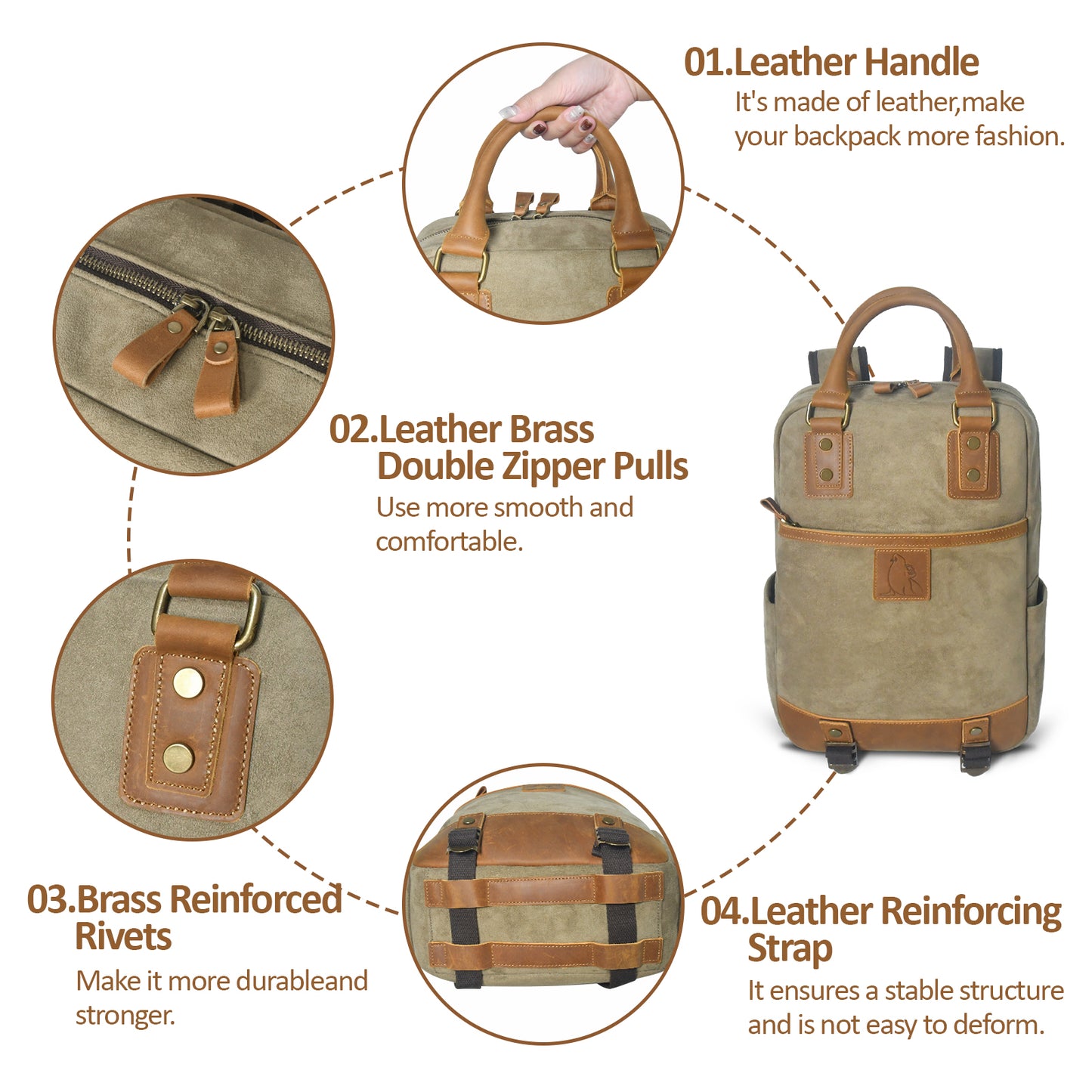 Vintage Suede & Leather Backpack – Business Travel Everyday Carry